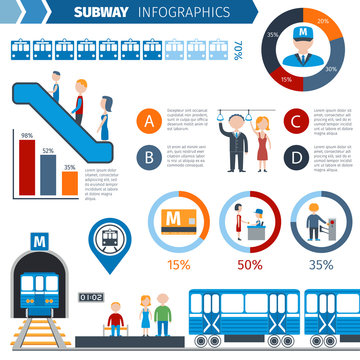 Subway Infographics Set