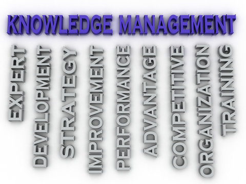 3d image knowledge management   issues concept word cloud backgr