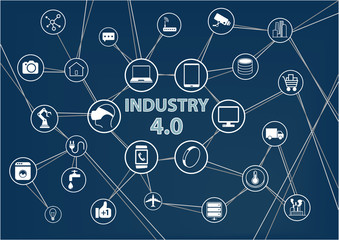 Naklejka na ściany i meble Industry 4.0 industrial internet of things (IIOT) background