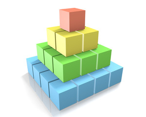 Obraz premium ピラミッド