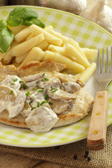escalope de dinde et pâtes 20042015