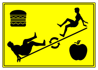 Yo Yo Dieting with weight loss and weight regain