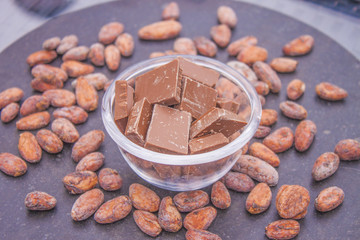 Chocolate