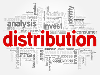 Distribution word cloud, business concept