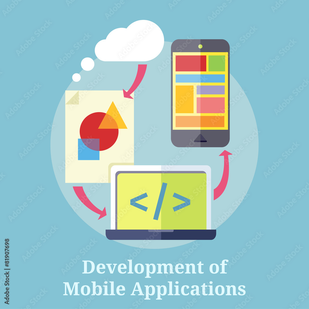 Aufkleber development of mobile applications