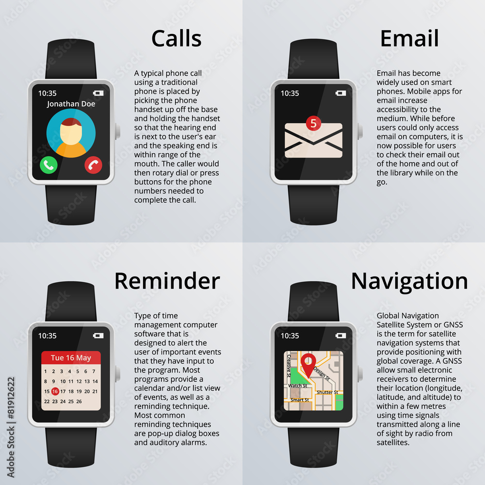 Poster smartwatch. receiving calls and unread messages, navigation map