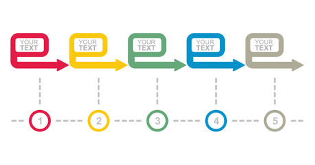 Business flow chart