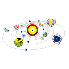 Obraz premium solar system