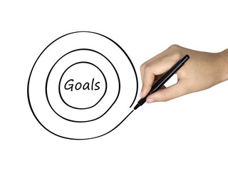 goals word written by human hand