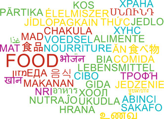 Food multilanguage wordcloud background concept