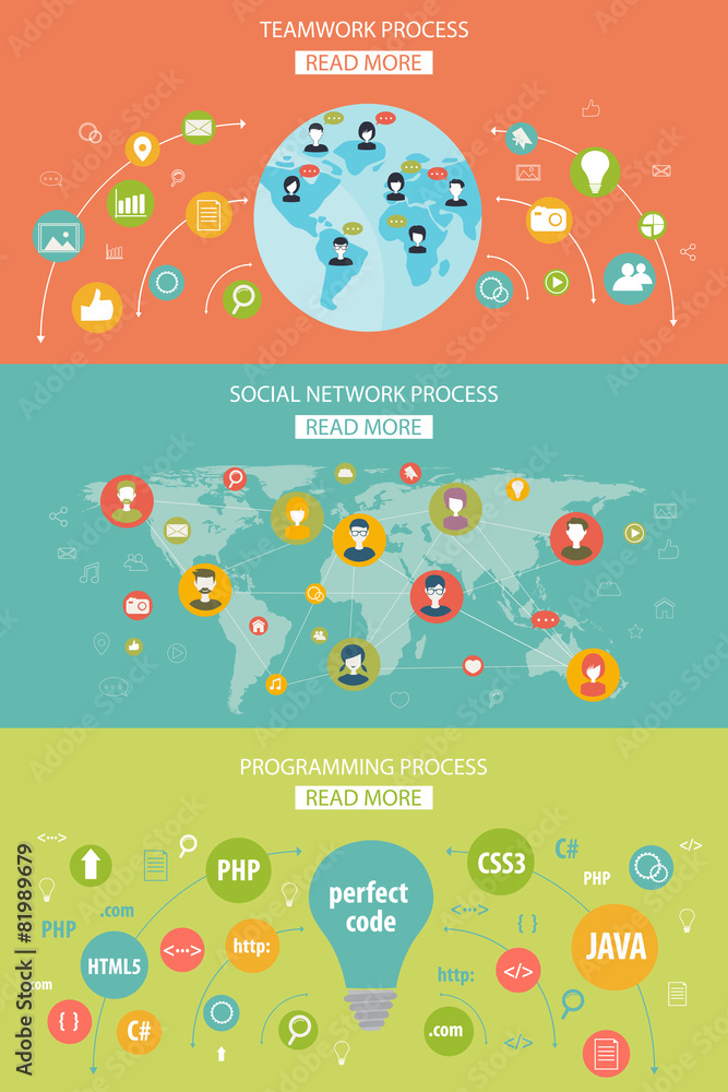 Poster concepts for social network, teamwork and programming