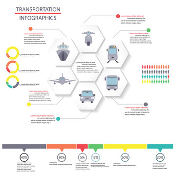 transportation infographics