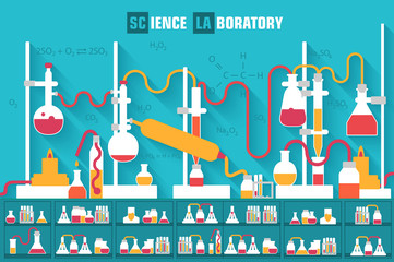 Retro experiments in a chemistry laboratory background