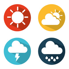 weather symbols