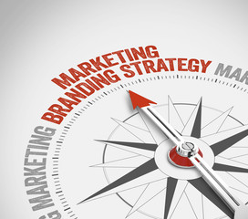 Marketing Branding Strategy