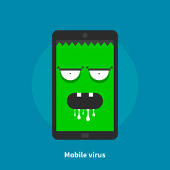 Mobile virus