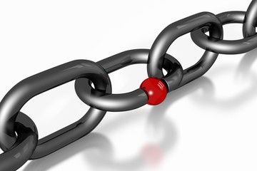 3D geometrical concept