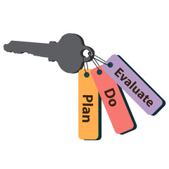 The key for succession in business