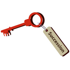 The key for succession in your life