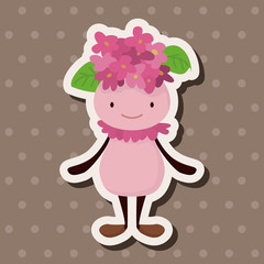 flower elf theme elements vector,eps