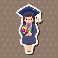 graduate student theme elements