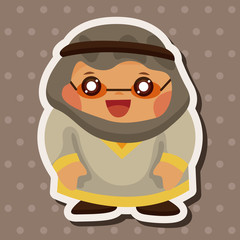 arabian theme elements