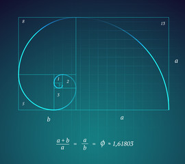 Golden Ratio