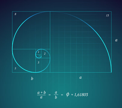 Golden Ratio