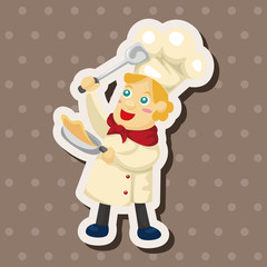 chef theme elements