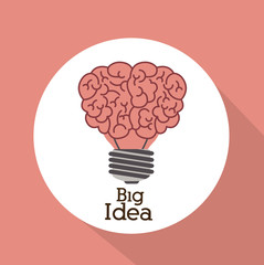 Big idea design