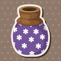 style bottle theme elements