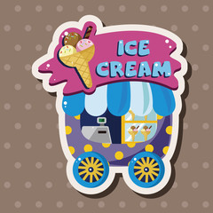 style dining car theme elements