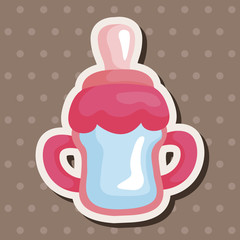 Feeding bottle theme elements