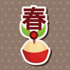 Chinese New Year theme elements ,Chinese steamed sponge cake mea