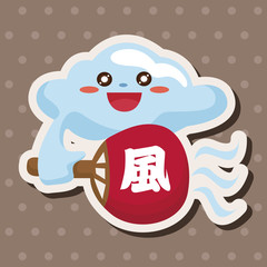 weather cloudy day theme elements