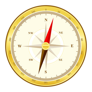 recommend clip art: Compass