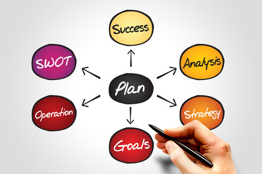 Business Plan showing Positive Growth, diagram concept