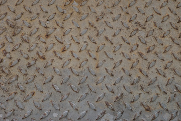 Metal surface pattern background in grunge style