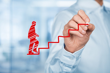 Personal development career