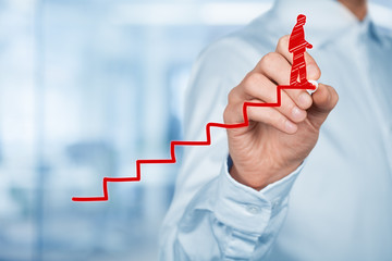Success in career
