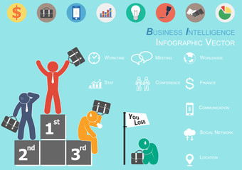 Infographic of Business Intelligence