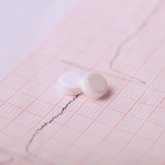 Cardiogram and nitroglycerin