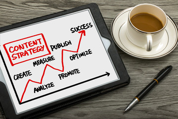content strategy concept
