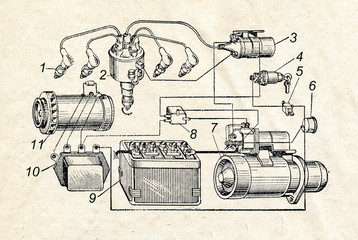 Automobile ignition system