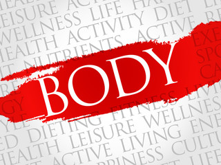 BODY word cloud, fitness, sport, health concept