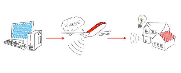 internet, schema, disegno gestuale, a mano