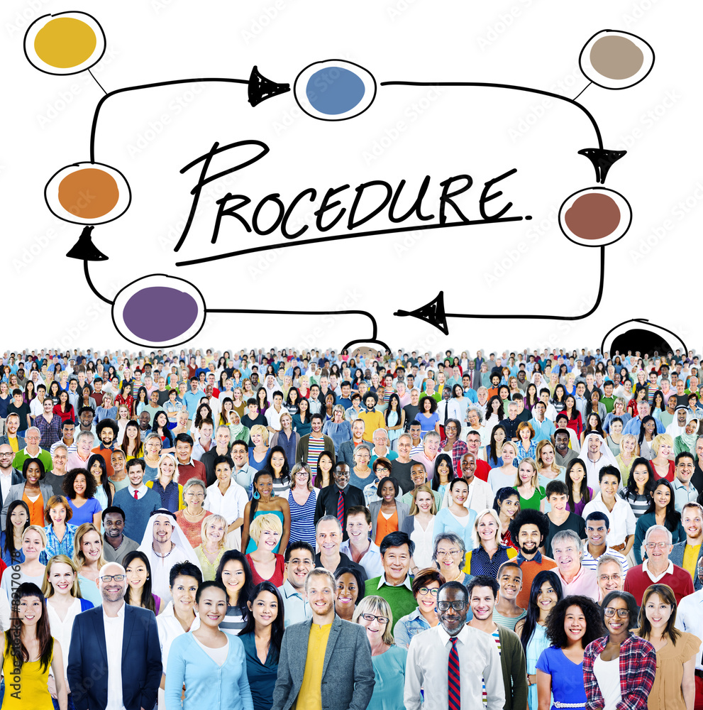 Aufkleber procedure method strategy process step concept