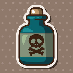 Toxic chemicals theme elements