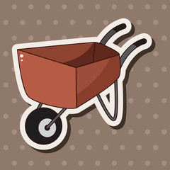 barrow theme elements