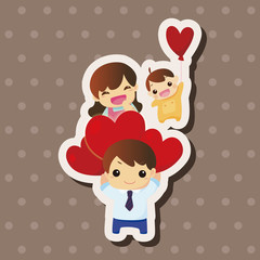 family theme elements